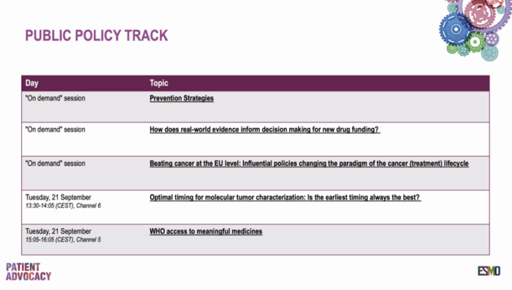 esmo2021 patient track -ohjelman luennot