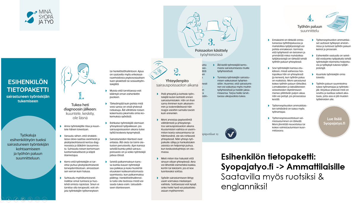 Esihenkilön tietopaketti