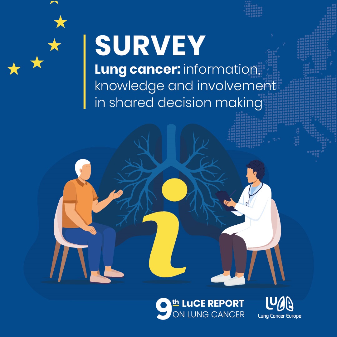 Tekstikuva, jossa lukee Survey - Lung Cancer: Information, Knowledge and Involvement in Shared Decision-Making. 9th LuCE report